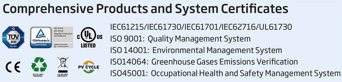 Trina solar module 400w related certificate Trina solar module 400w related certificate
