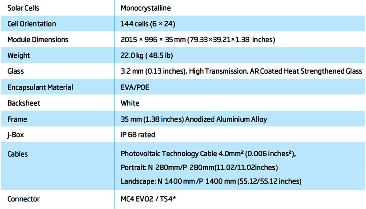 Trina solar vertex s 400w data sheet Trina solar vertex s 400w data sheet