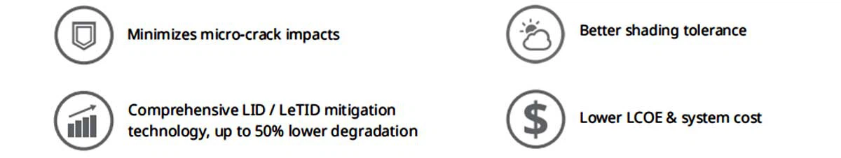 550w canadian solar advances 550w canadian solar advances