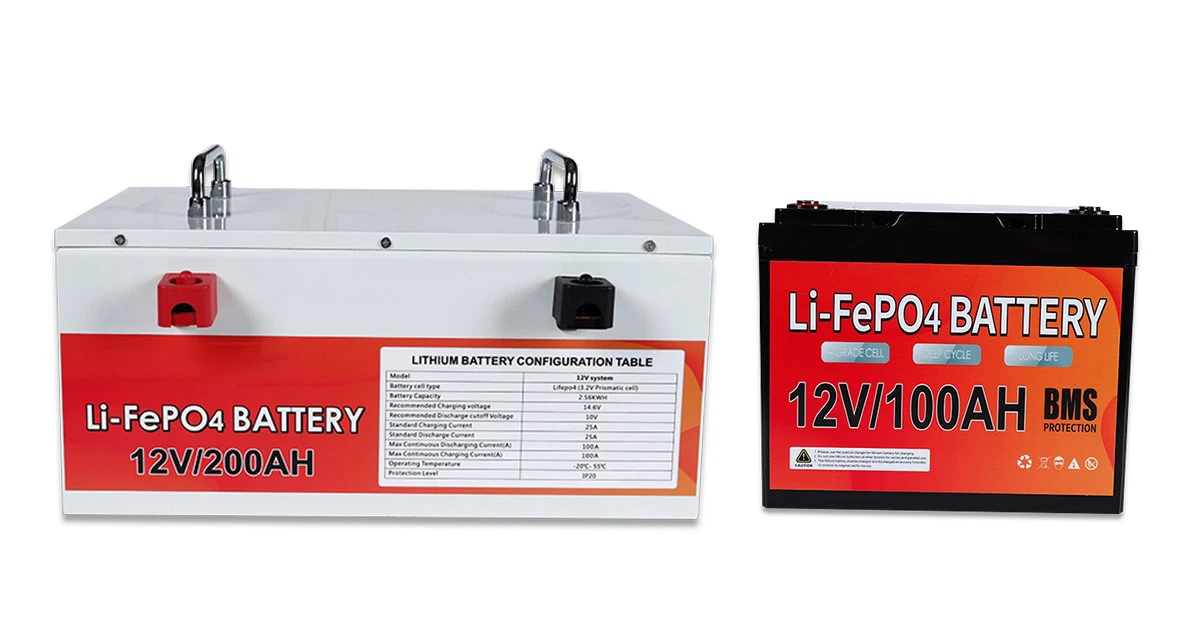 info-Lead-acid battery casing, lithium battery cell-1200-628 info-Lead-acid battery casing, lithium battery cell-1200-628